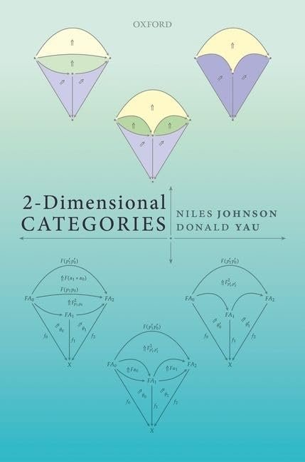 2-DIMENSIONAL CATEGORIES